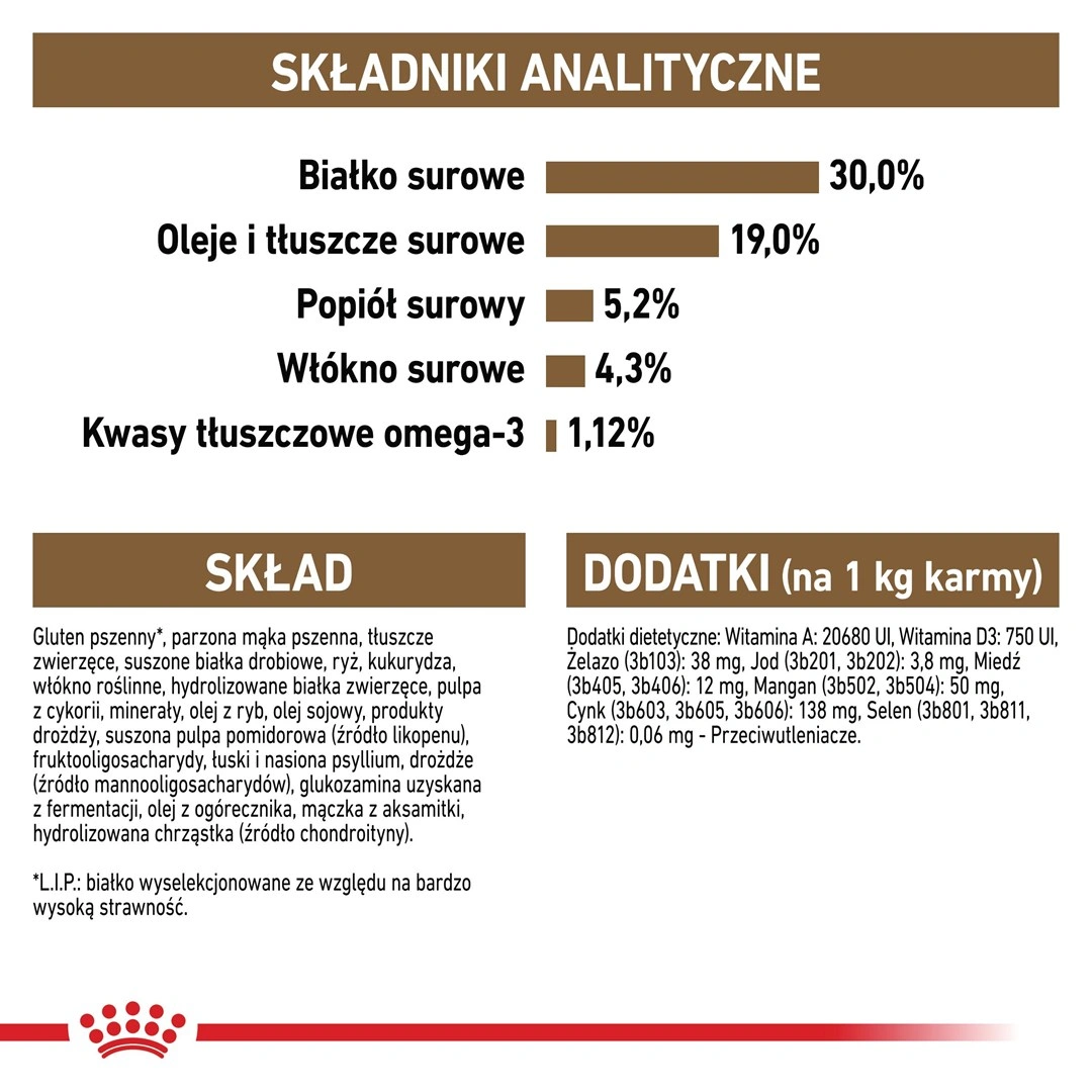 Royal Canin Senior Ageing 12+ suché krmivo pro kočky 2 kg