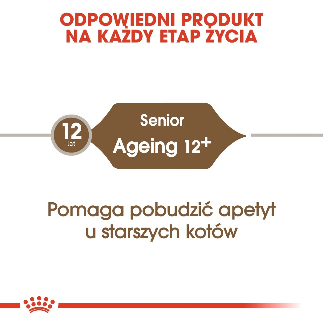 Royal Canin Senior Ageing 12+ suché krmivo pro kočky 2 kg