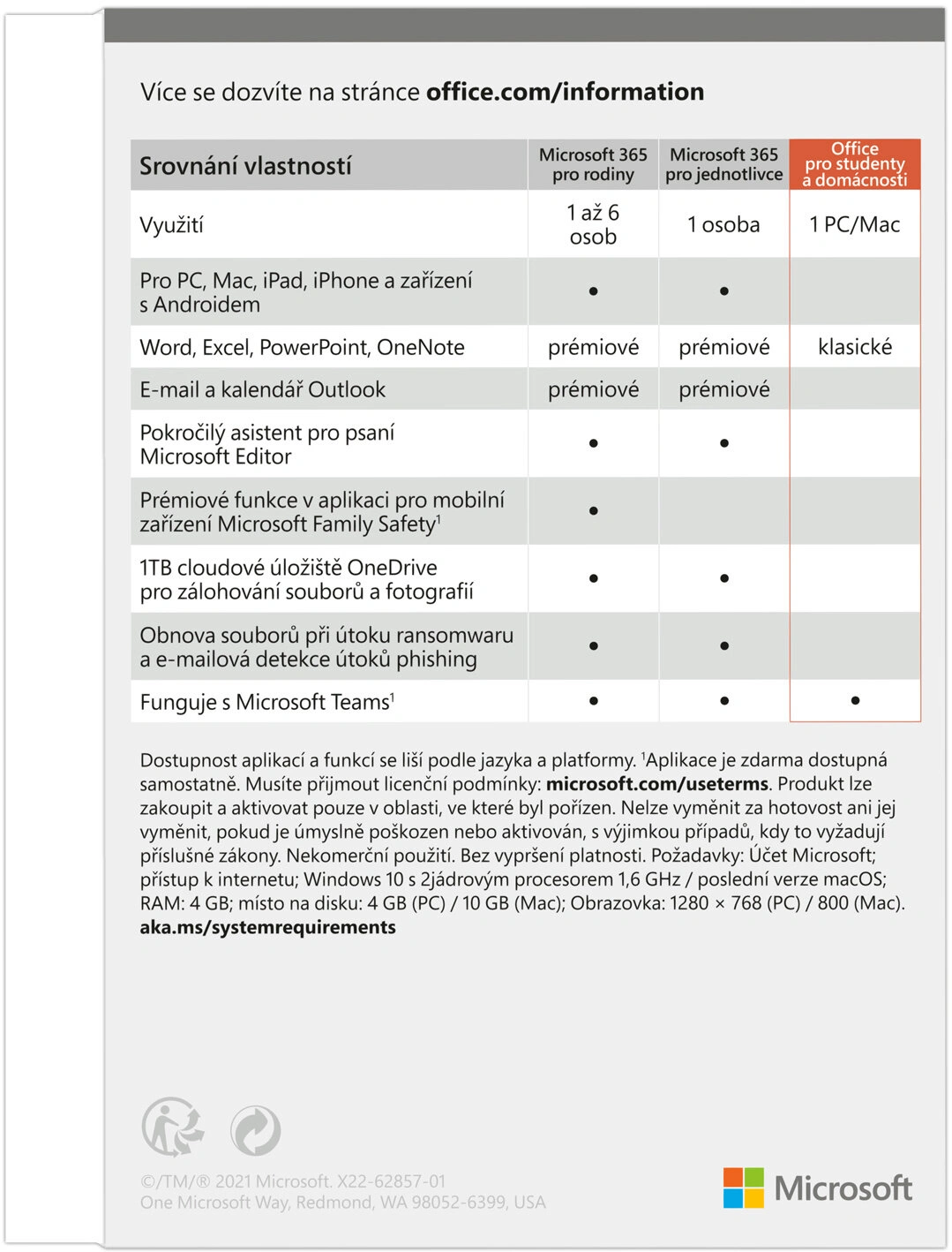 Microsoft Office 2021 Studenti & Domácnost