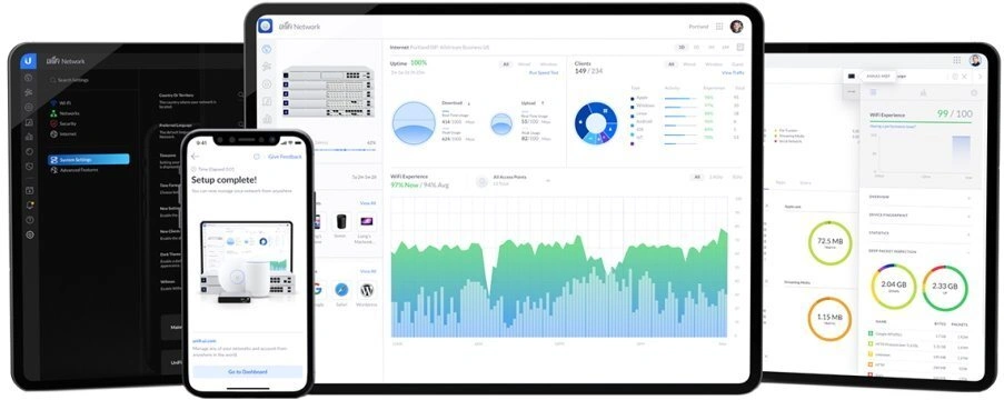 Ubiquiti USW-Enterprise-48-PoE