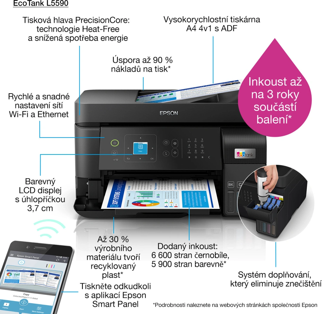 Epson EcoTank L5590