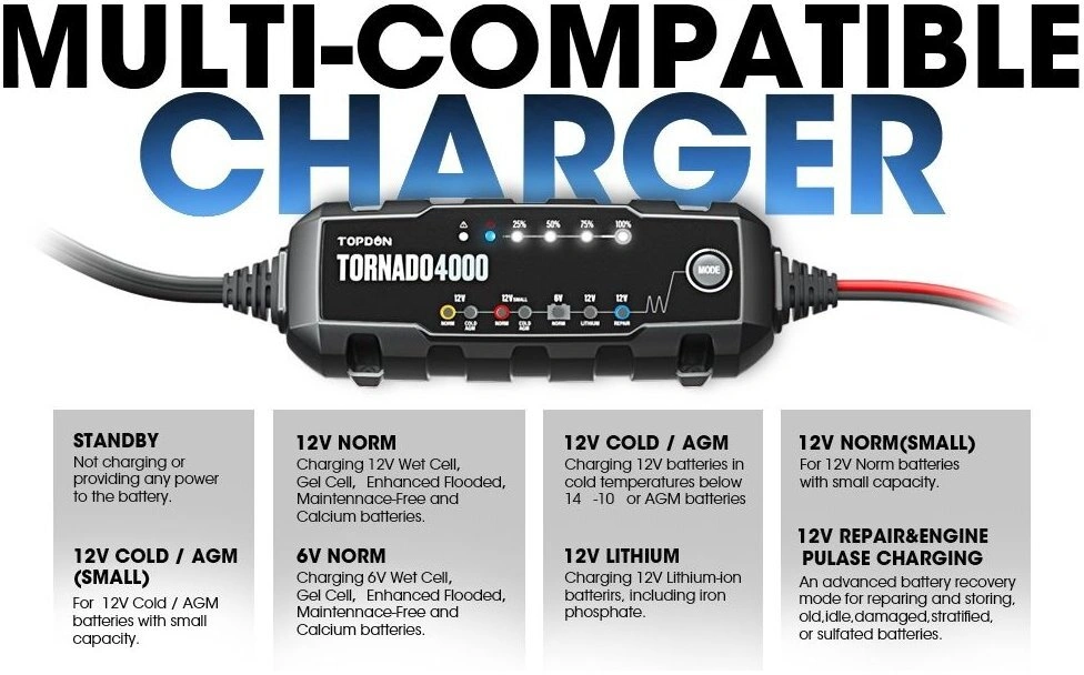 Topdon Tornado 4000