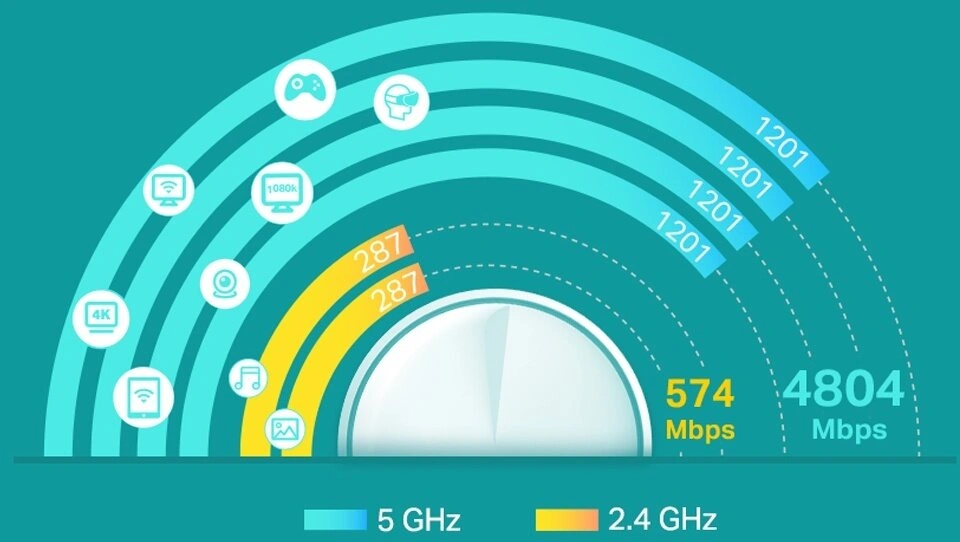 TP-LINK Deco X60, 3ks