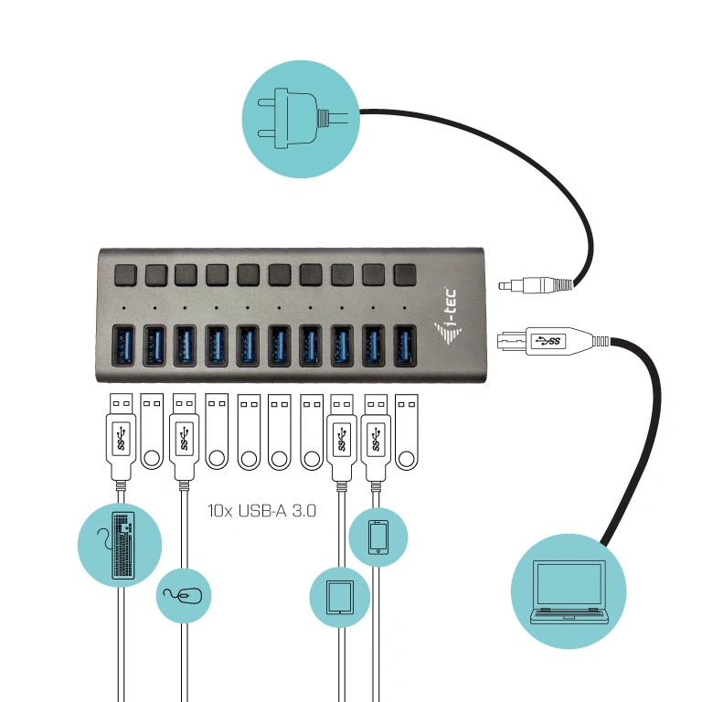 iTec USB 3.0 nabíjecí HUB 10port + Power Adapter 48 W