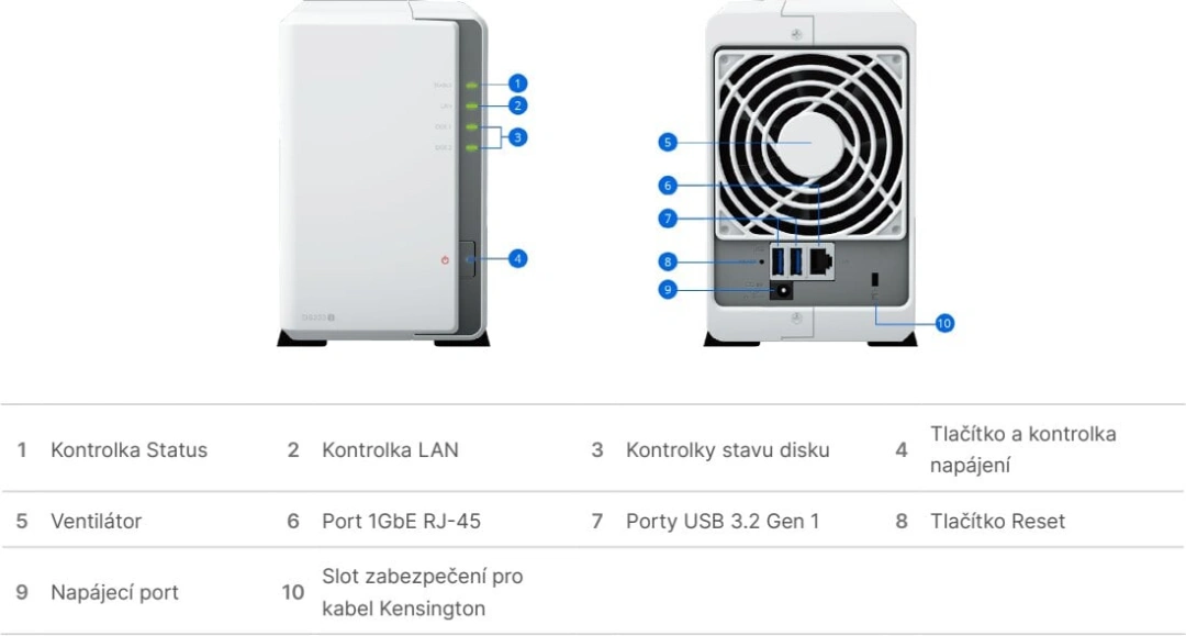 Synology DiskStation DS223j