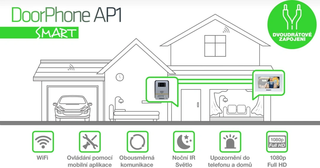 Evolveo DoorPhone AP1- 2 drátový, s aplikací (DPAP1-W)