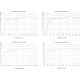 Mikrotik ATLGM&EG18-EA LTE18 kit