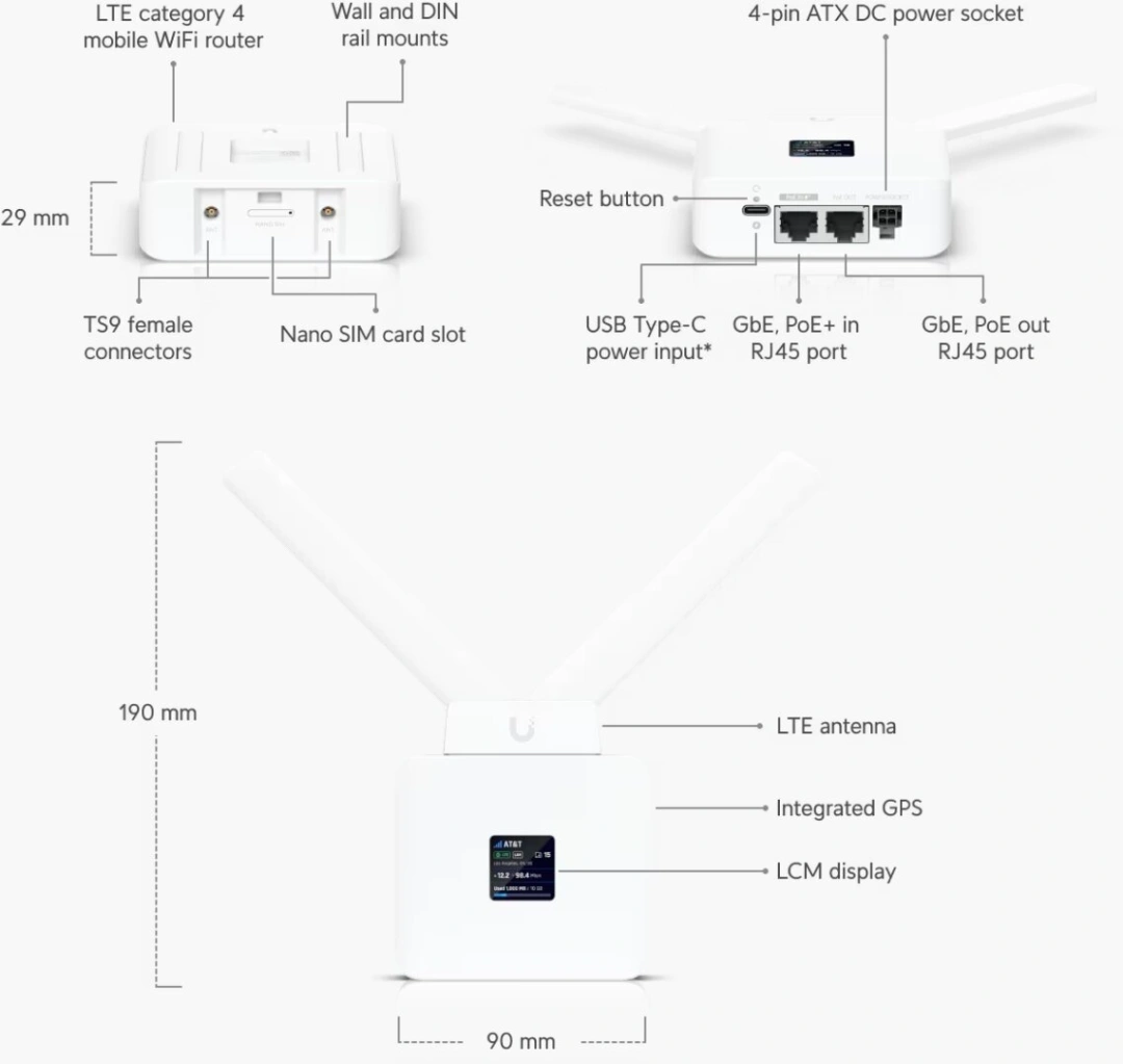 Ubiquiti UMR - UniFi Mobile Router, LTE