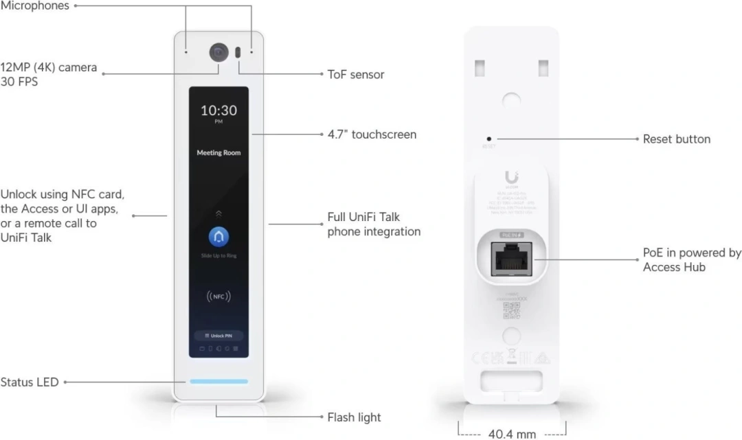 Ubiquiti UA-G2-SK-Pro