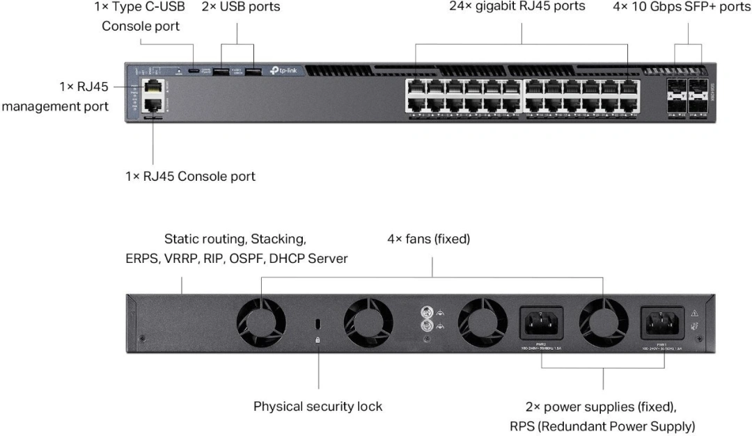 TP-LINK SG6428X