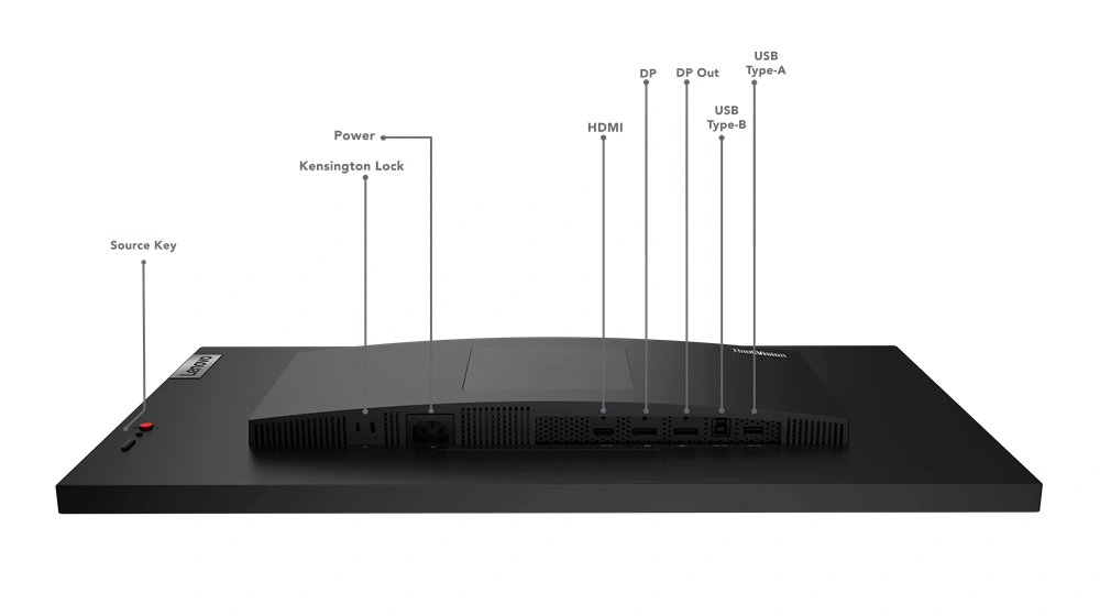 Lenovo ThinkVision/P27q/27