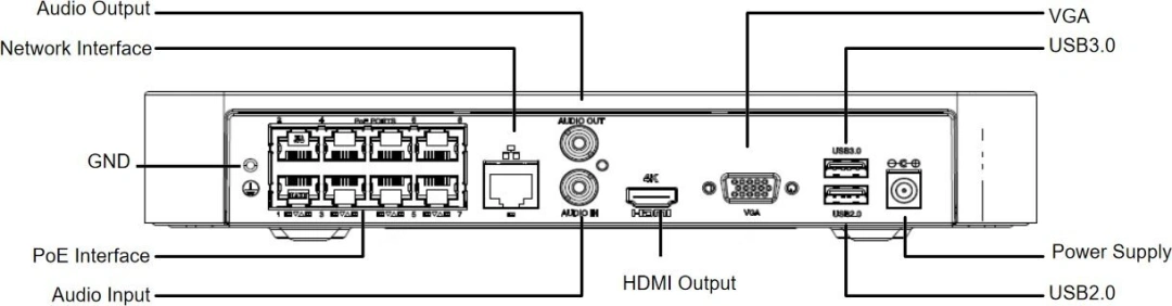 Uniview NVR301-16LX-P8