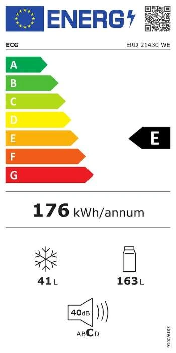 ECG ERD 21431 WE