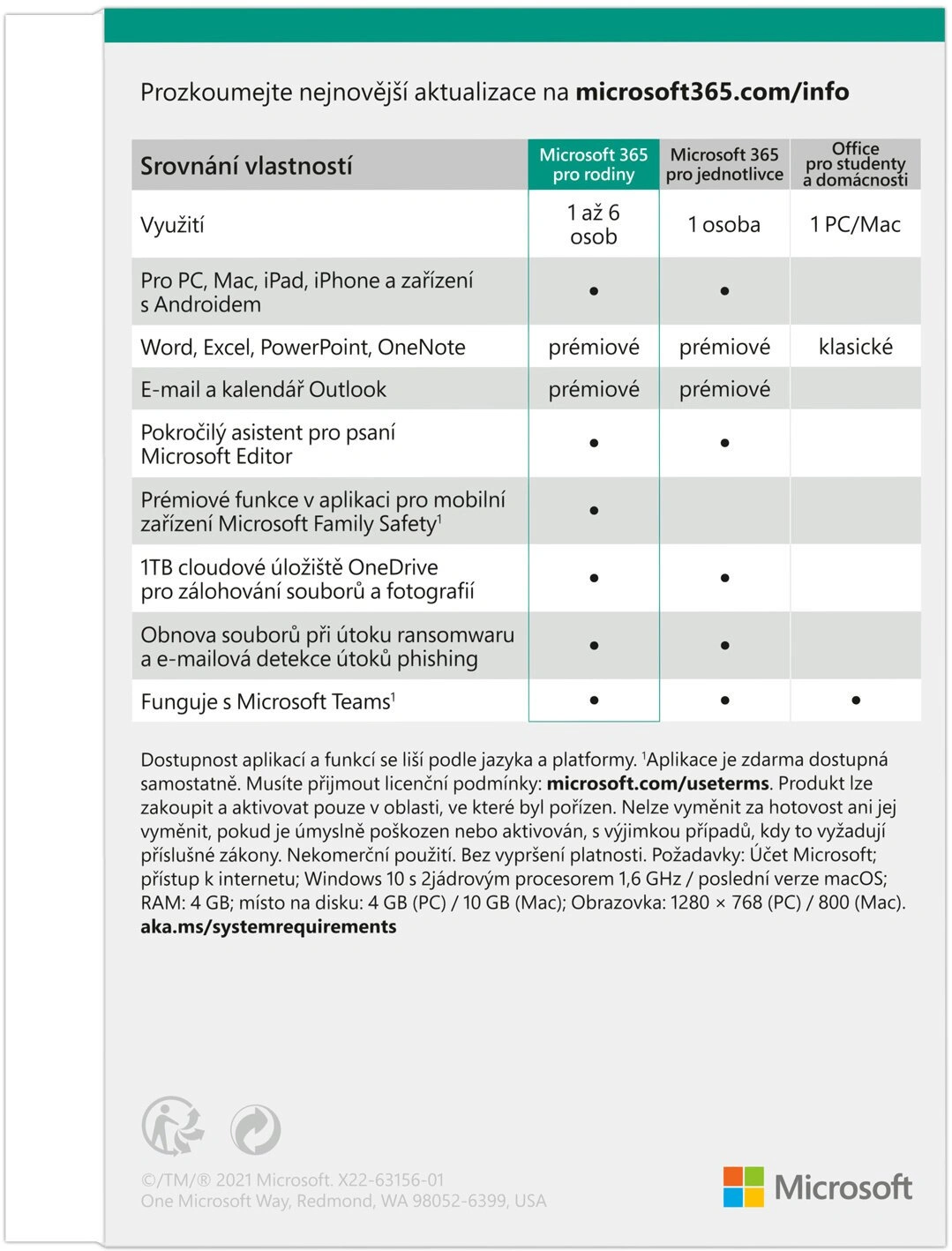 Microsoft 365 pro rodiny 1 rok - ESD