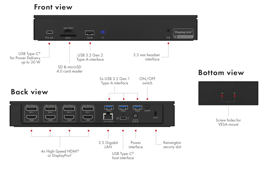 ICY BOX IB-DK2288AC