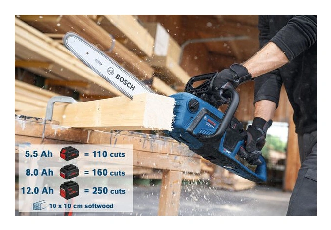 Bosch GKE 18V-40 Professional