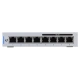 Ubiquiti Switch 8