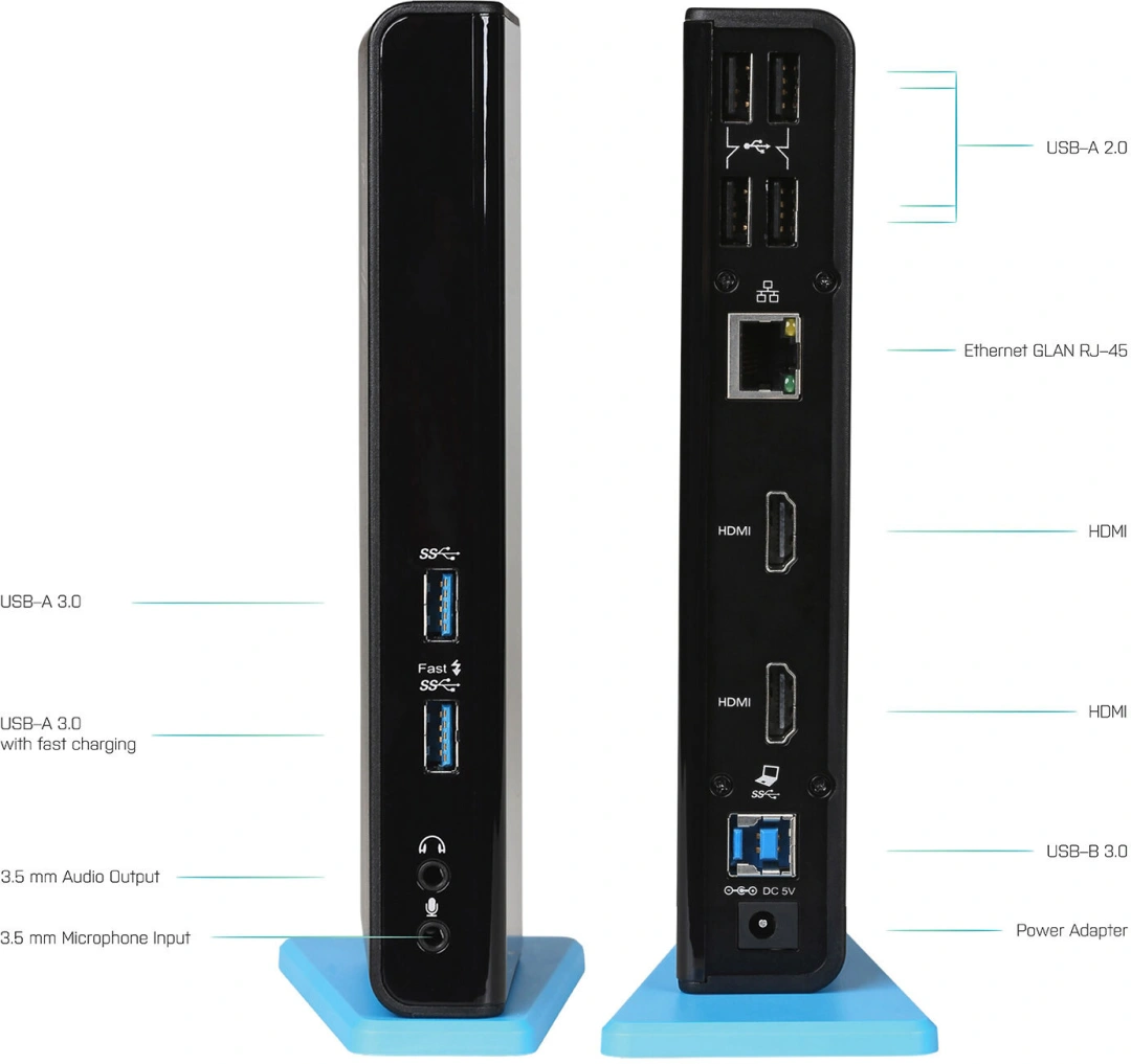 i-tec USB 3.0/USB-C Dual HDMI Docking Station