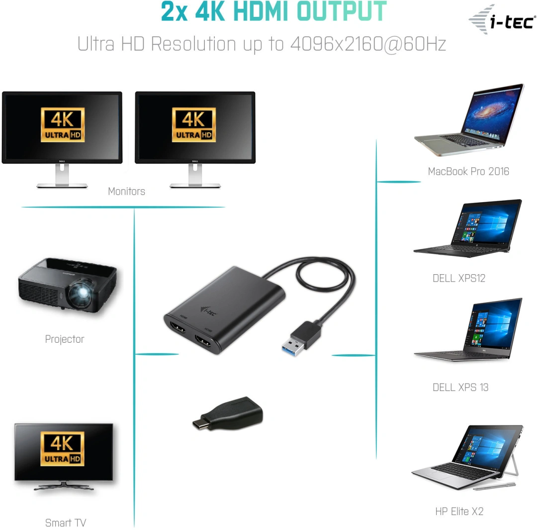 i-tec USB 3.0 HDMI 2x 4K Ultra HD Display Adapter