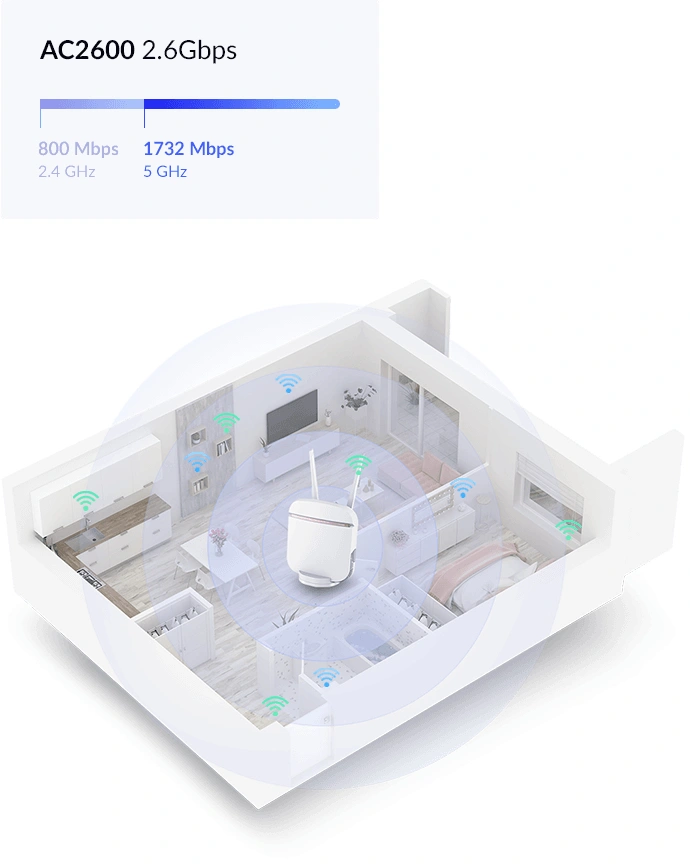 D-Link DWR-978/E