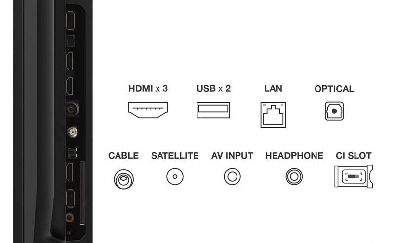 TCL 75P655