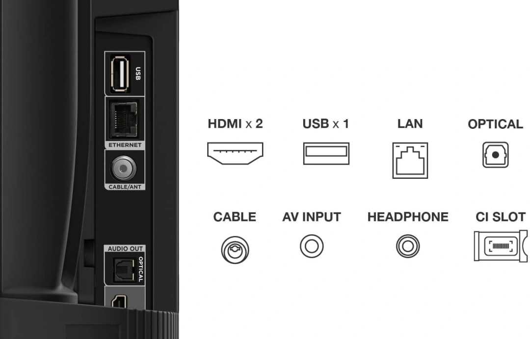 TCL 32L5A - 80cm