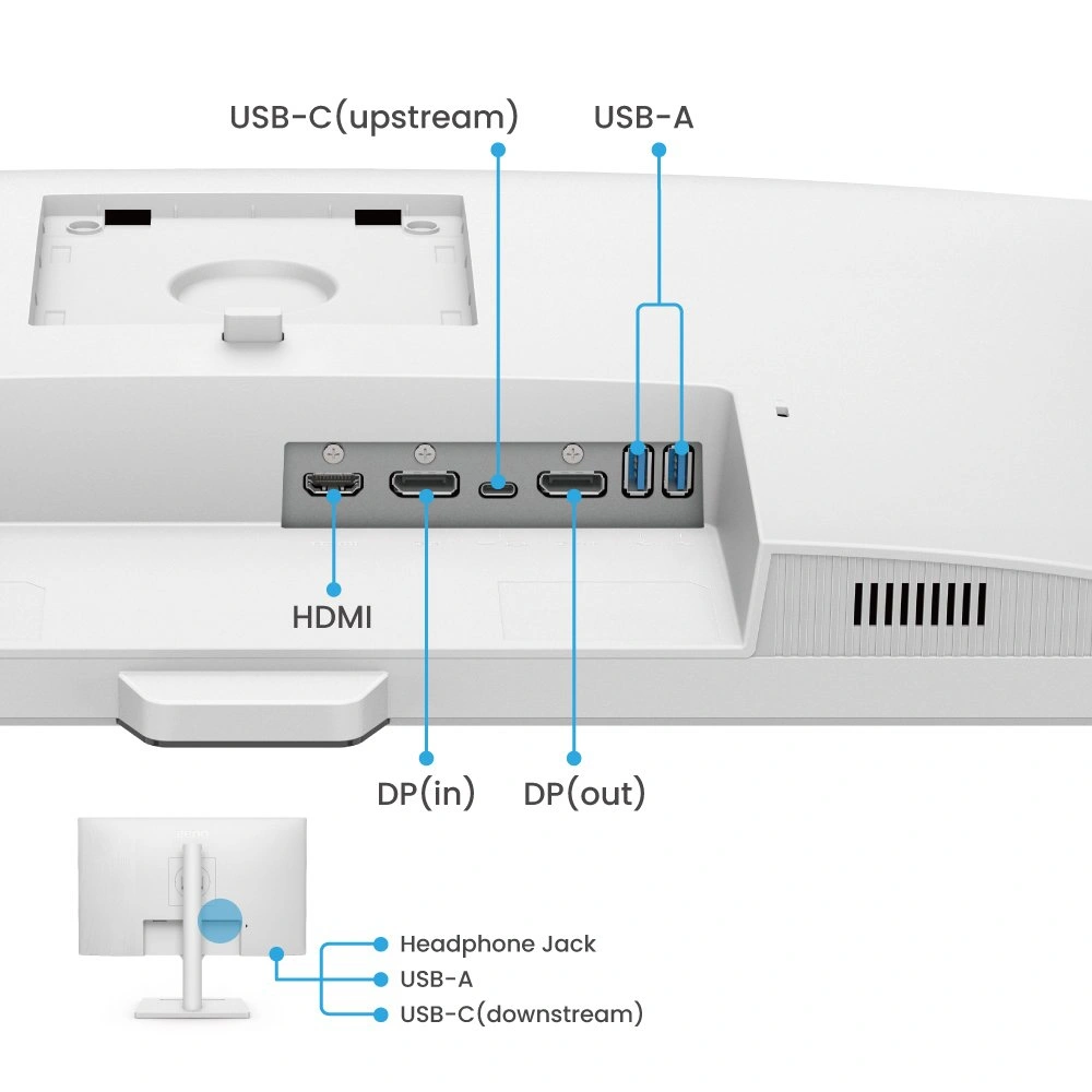 BenQ GW2790QT 