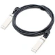 Cisco QSFP-100G-CU5M=