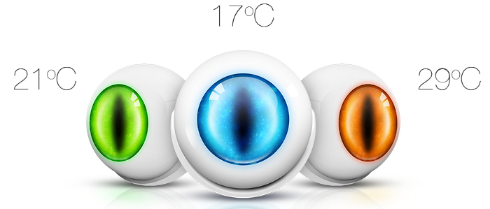 FIBARO Detektor pohybu - obrázek č. 1